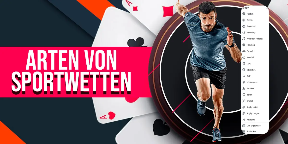 Infografik zu Wettarten: Einzel, System und Kombi – Balance zwischen Quote und Sicherheit steuern.