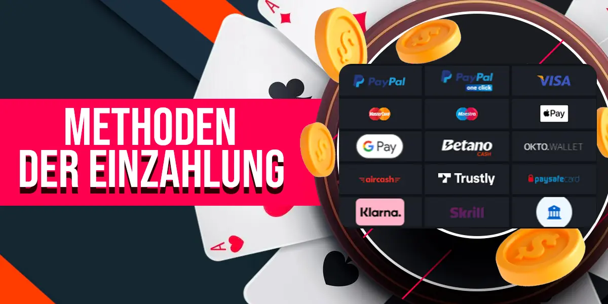 Übersicht sicherer Zahlungsarten: Klarna, PayPal, Apple Pay, Google Pay, Okto Wallet, Aircash, Trustly, Paysafecard, Skrill